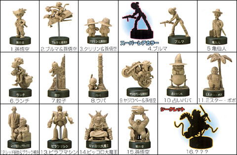 ドラゴンボールミニフィギュアセレクション2｜バンダイキャンディトイ