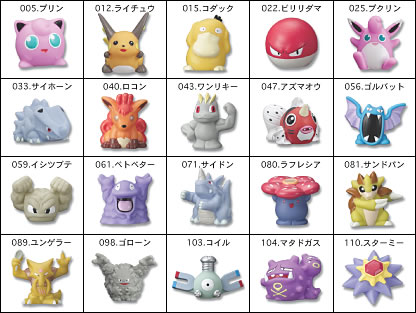 ザ・ポケモンキッズ復刻シリーズ2｜バンダイキャンディトイ