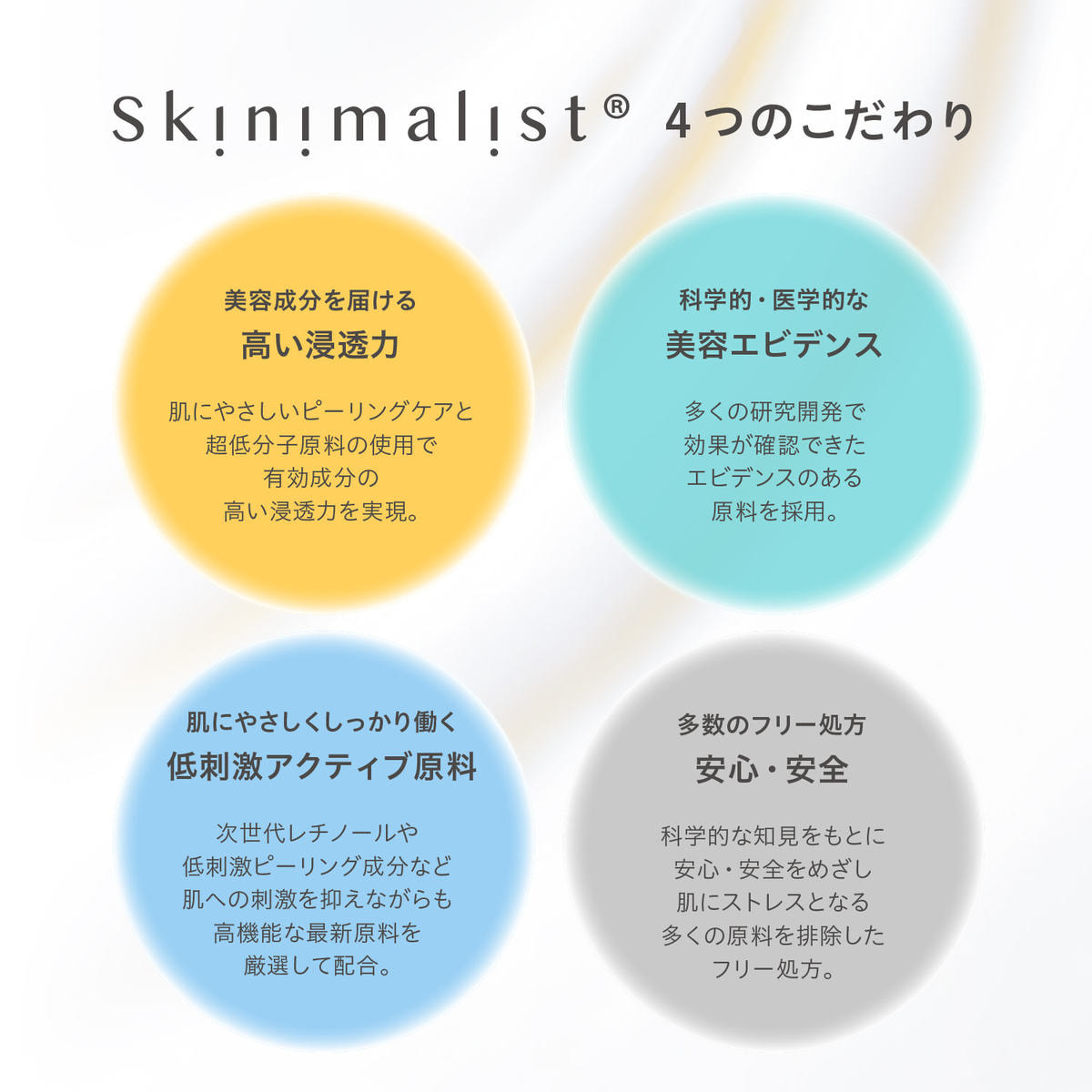 スキニマリスト エッセンスリッチローション 120mlの卸・通販