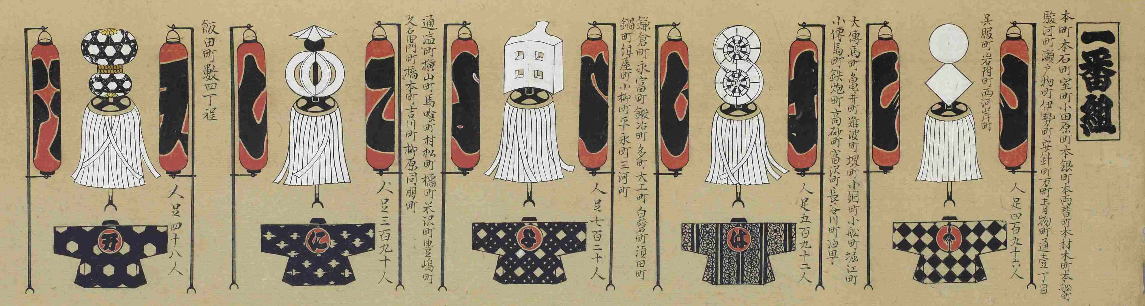 町火消纒装束の図 -『浮世絵・錦絵』などを見る【みんなの知識