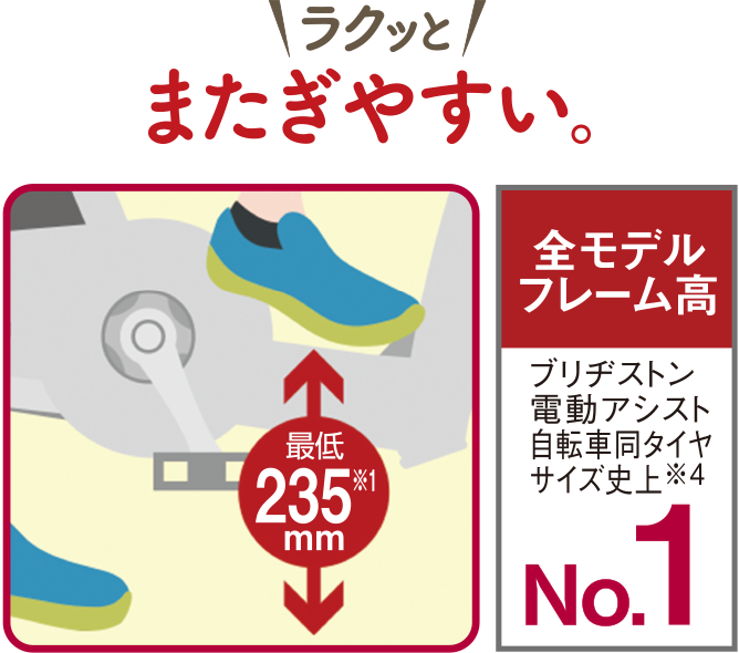 ラクット | ブリヂストンの
