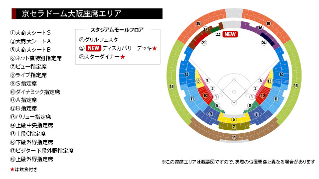 新席種】京セラドーム大阪にディスカバリーデッキ新登場