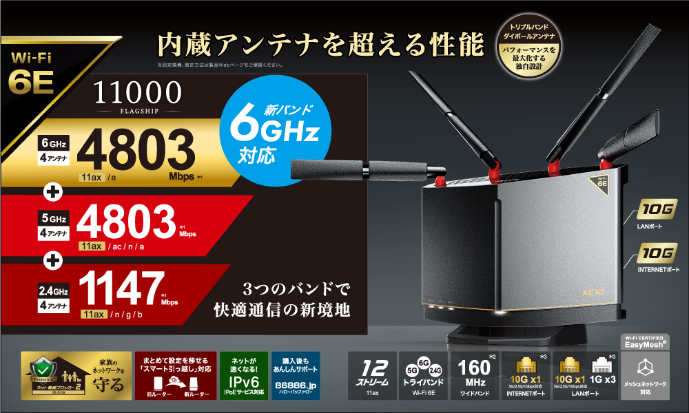 PQ085さん専用ルーター 無線 LAN WXR-11000XE12/N WXR-11000XE12 : Wi