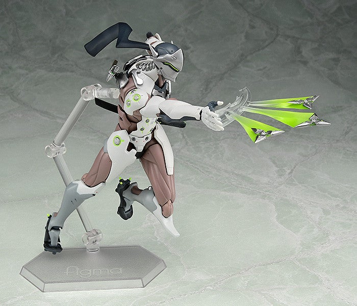 figma ゲンジ｜グッドスマイルカンパニー公式ショップ