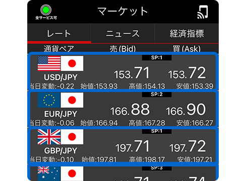 新規：指値・逆指値注文｜FX｜外為オンライン FX取引 － あなたの為の