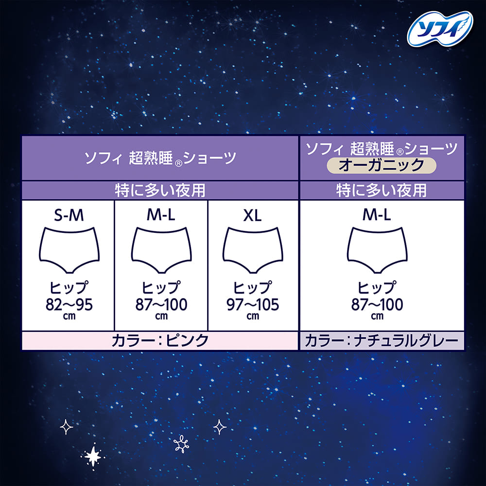 ソフィ 超熟睡ショーツ M-Lサイズ｜ユニ・チャーム ダイレクトショップ