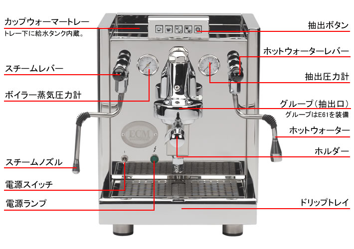 Daiichi F&L / ECM/Elektronika II Profi(エレクトロニカ2 プロフィ