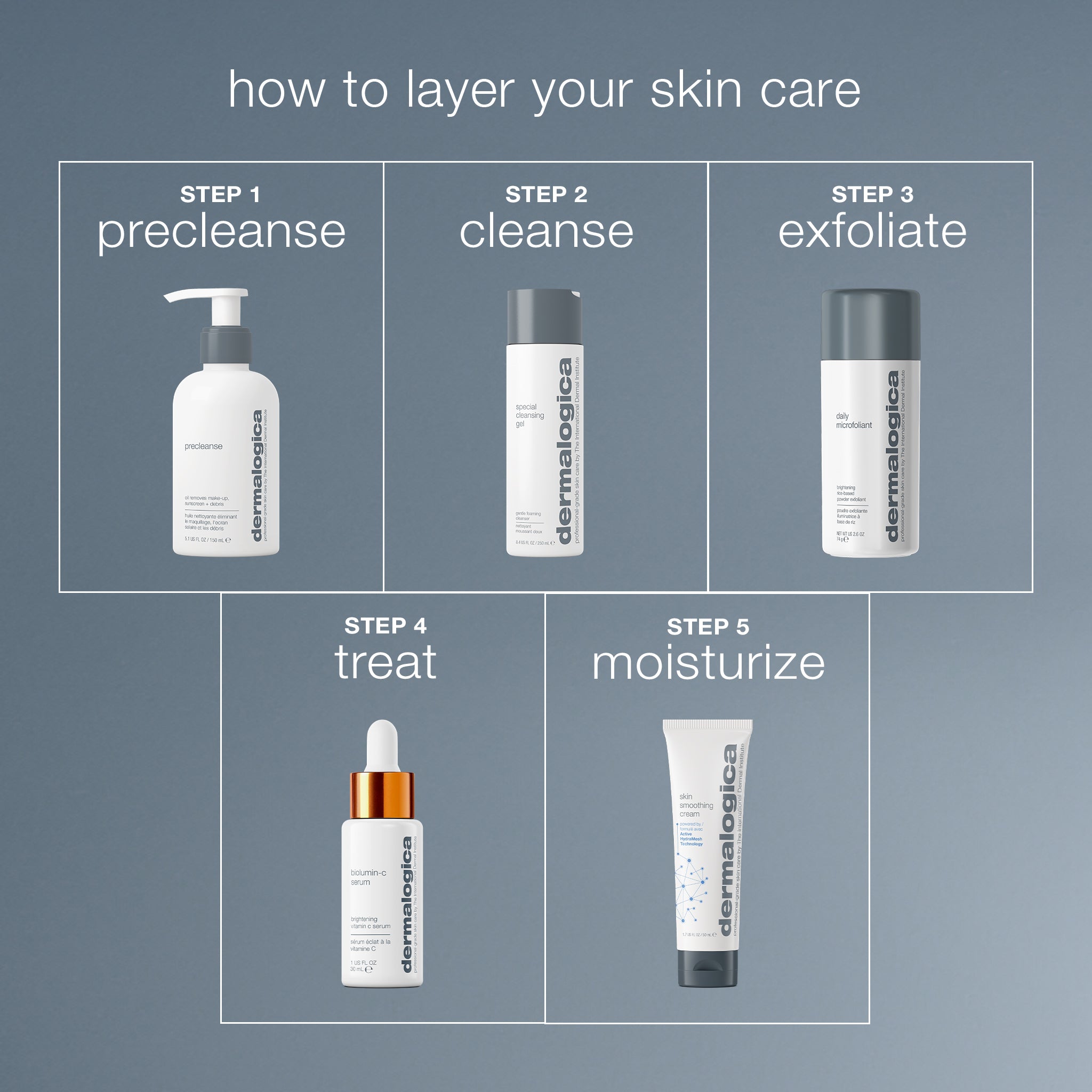 Hydrating Skin Smoothing Cream for Long-Lasting Hydration