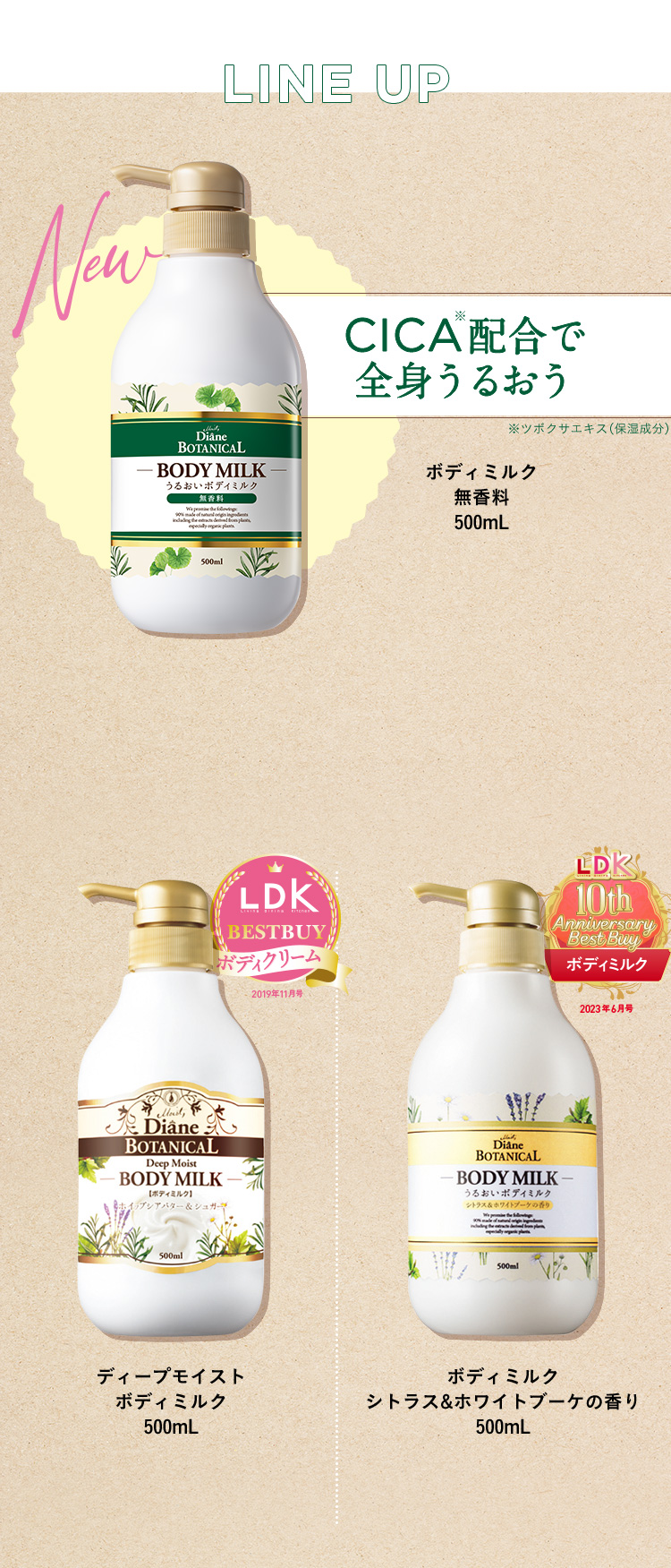 無香料ボディミルクが選ばれる7つの理由 | モイストダイアン