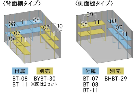 B-2930 - BELOS - 田窪工業所