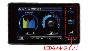ドライビング・セーフティ・センサー ZERO 304V | COMTEC 株式会社