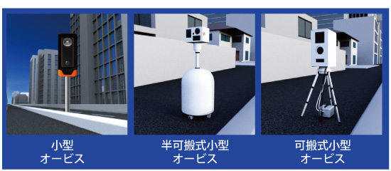 ドライビング・セーフティ・センサー ZERO 705V | COMTEC 株式会社