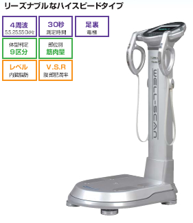 体脂肪計なら「体成分分析器 WELL-SCAN（体成分分析器）」:株式会社