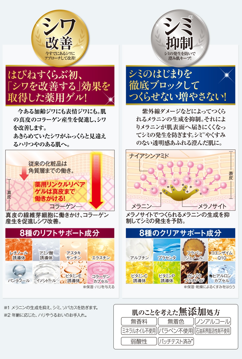 薬用美白リンクルリペアゲル 80g: 美容・コスメ／はぴねすくらぶ