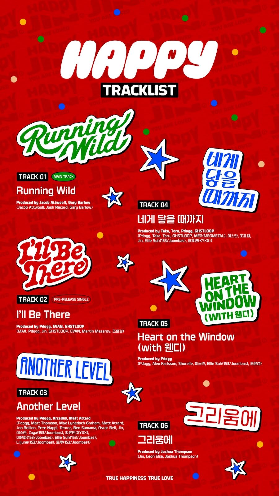 BTS✩JIN✩ジン✩ソロアルバム✩Happy✩3形態×10セット✩未開封 3