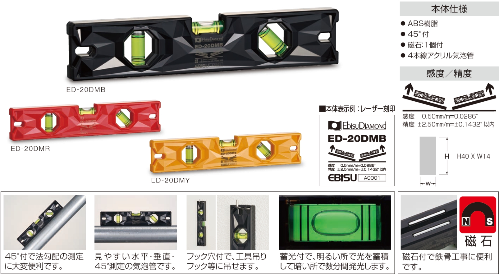 プラスチックレベル｜ミニレベル水平器・水準器・レベルのエビス