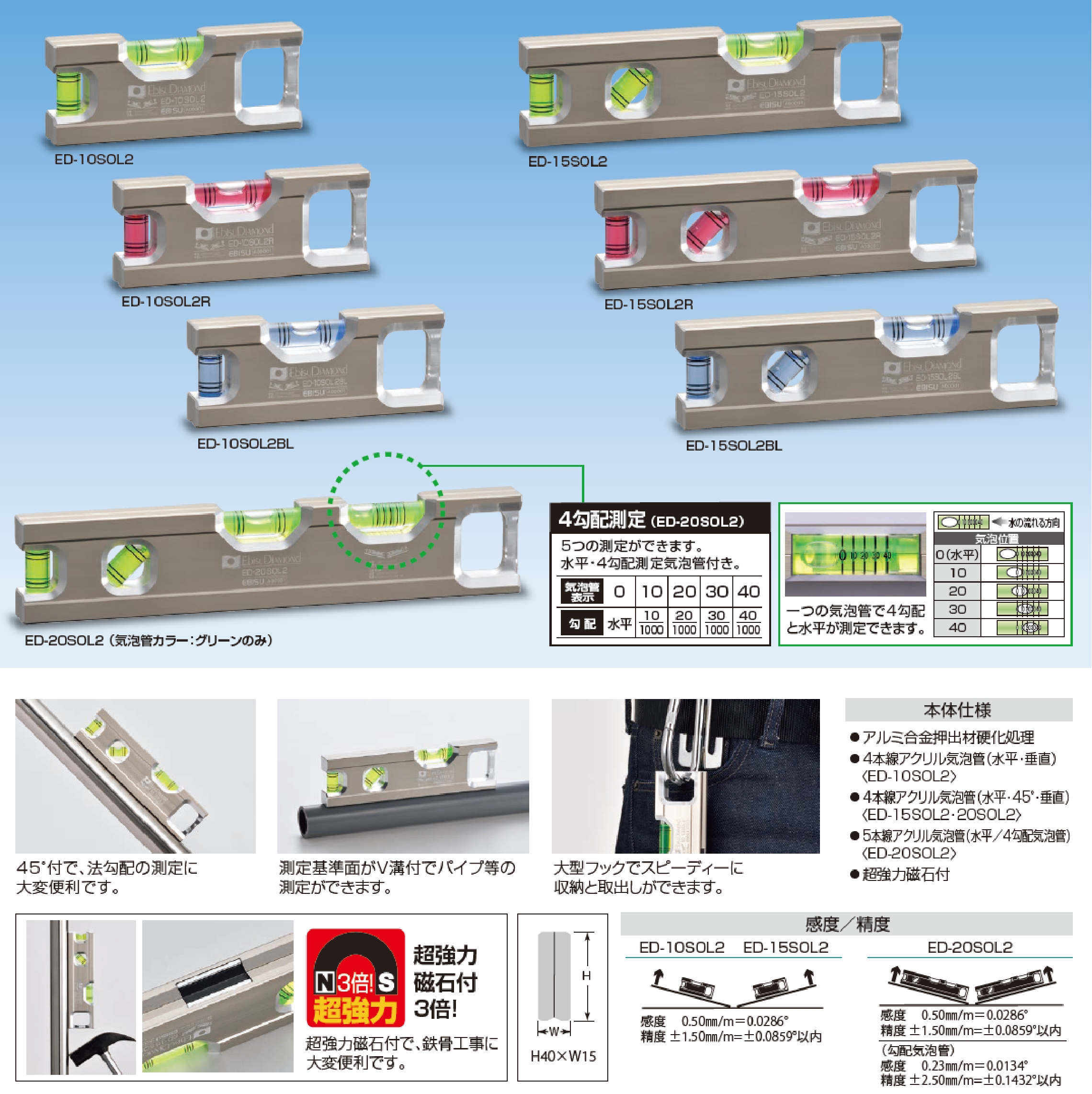 ソリッドレベル2｜配管用水平器水平器・水準器・レベルのエビス
