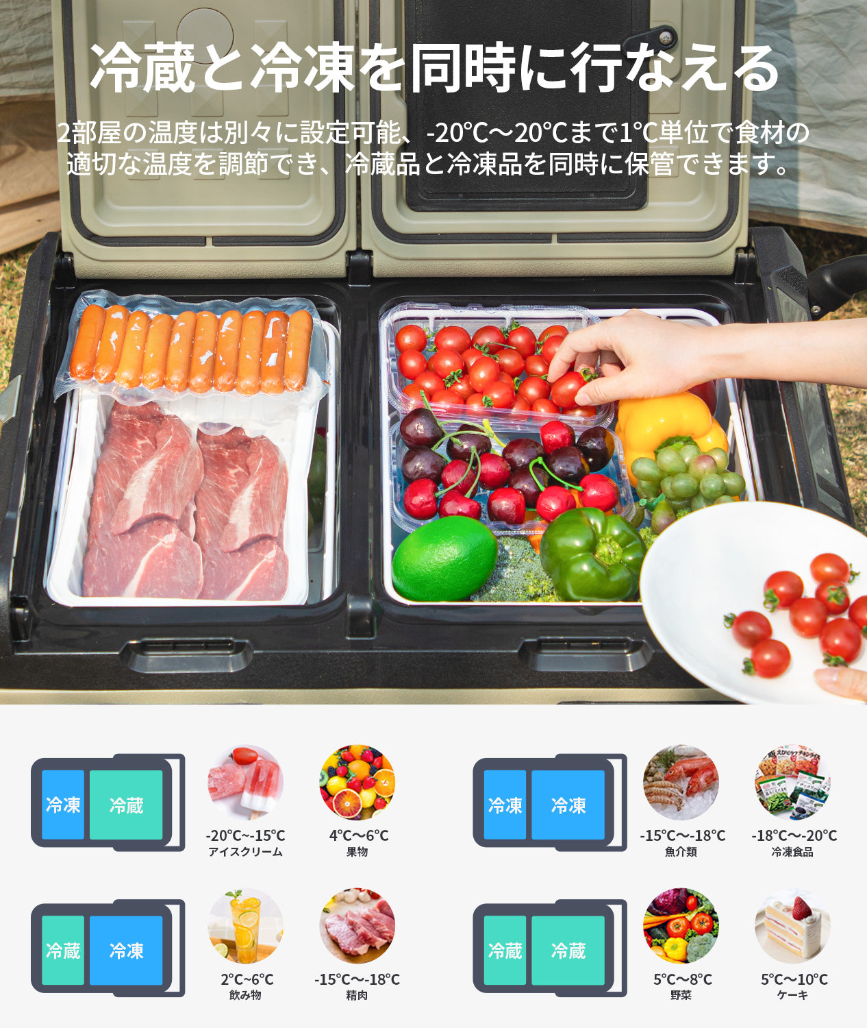 車載冷蔵庫TAW35｜35L – EENOUR