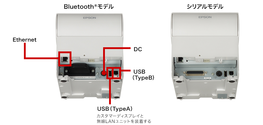 製品スペック情報（販売終了品を含む） TM-T88Ⅵ｜サポート