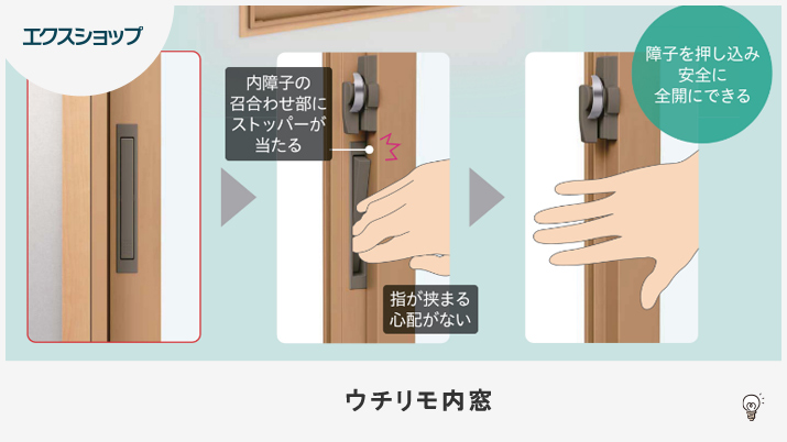 ウチリモ内窓とYKK6個のアップグレードを大公開！ - エクステリアの
