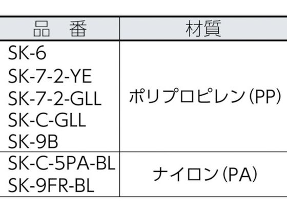 サンコー ボックス型コンテナー 200886 サンボックス#9Bブルー SK-9B
