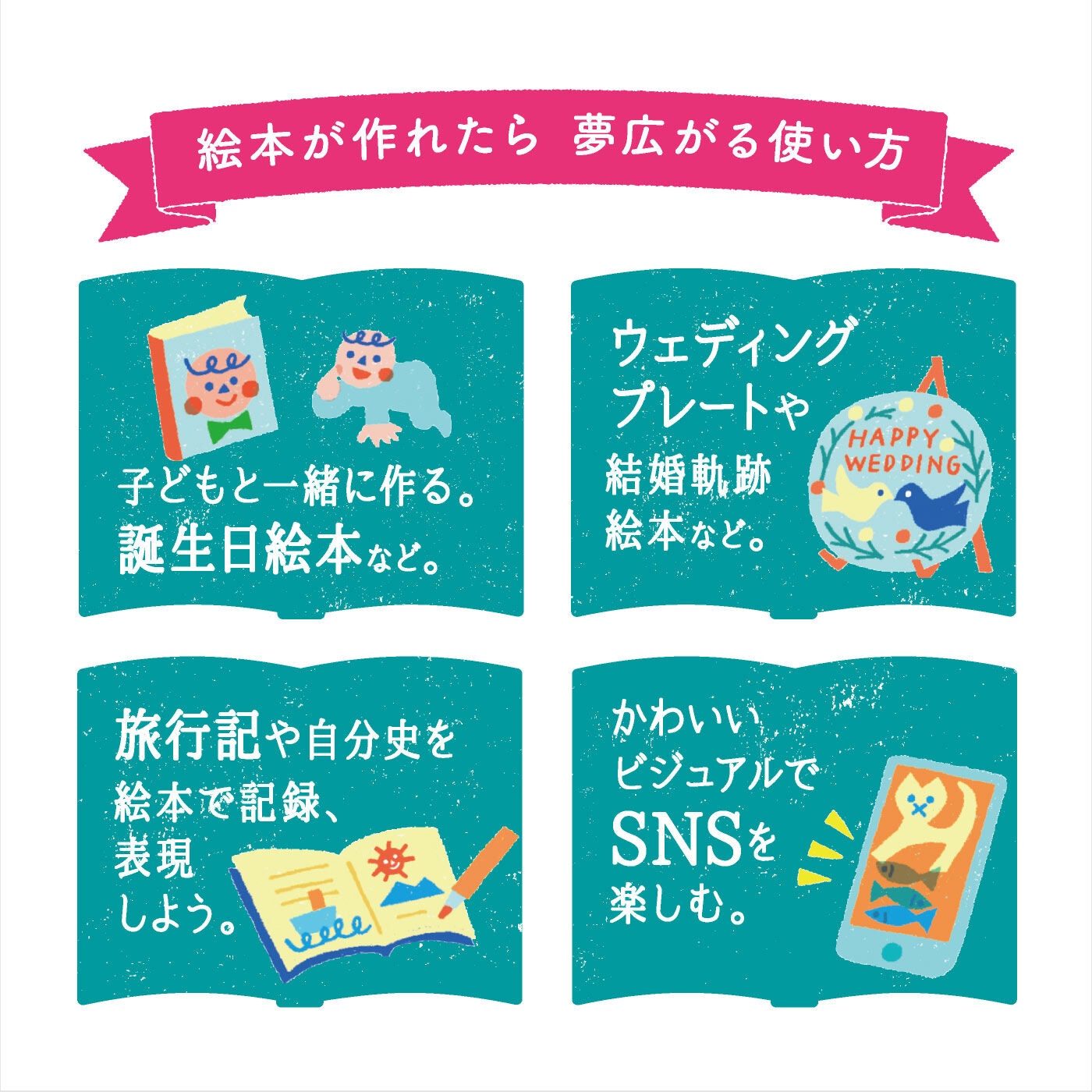 おうちで楽しむ わくわく絵本塾 夢の絵本作り1年間レッスンプログラム