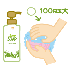 filanso│FFCスキンケアの使い方