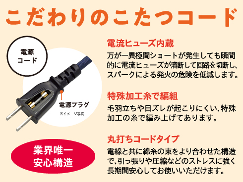こたつコード｜製品ラインナップ｜メトロ電気工業株式会社