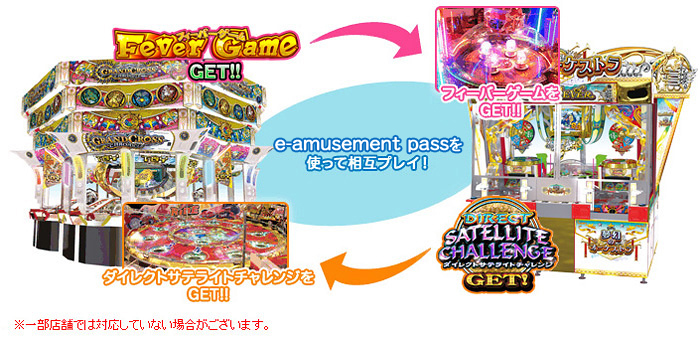 ゲーム紹介 | SPINFEVER 夢幻のオーケストラ