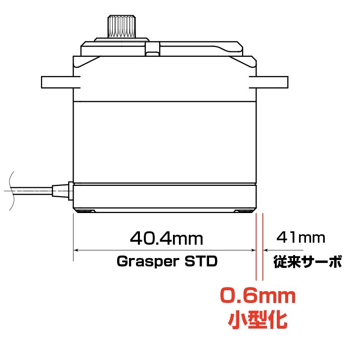 RSx4S-Power H.C - KOPROPO -
