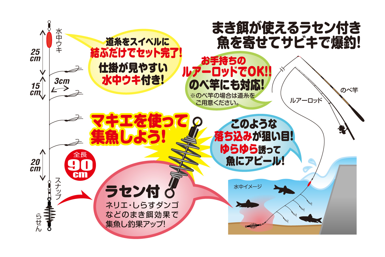 KATSUICHI『 寄せ寄せ 川サビキ 』 - 株式会社カツイチ