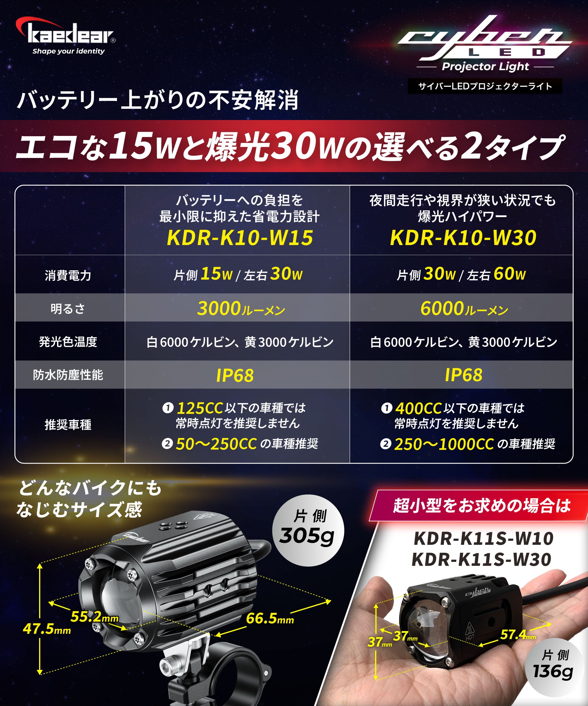 Kaedear(カエディア) Cyber LED プロジェクター ライト KDR-K10-W15