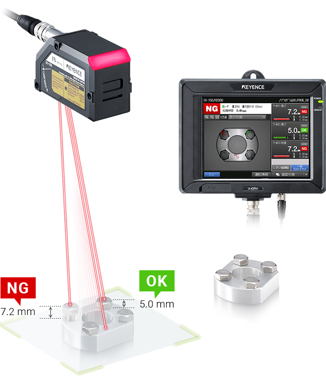 エリア内のどこでも高さを判別 カメラ内蔵レーザ変位センサ IXシリーズ