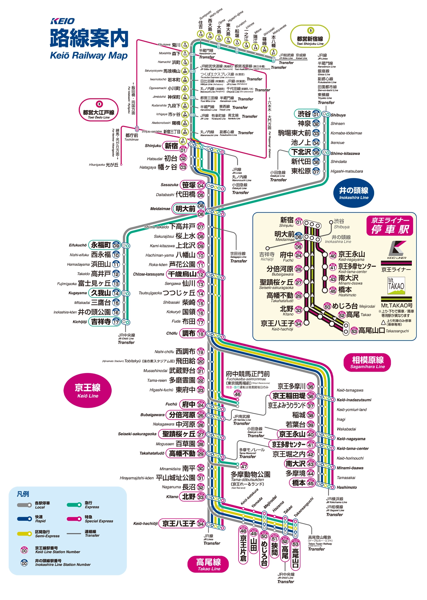 駅・時刻表・路線図 | 電車に乗る | 京王電鉄