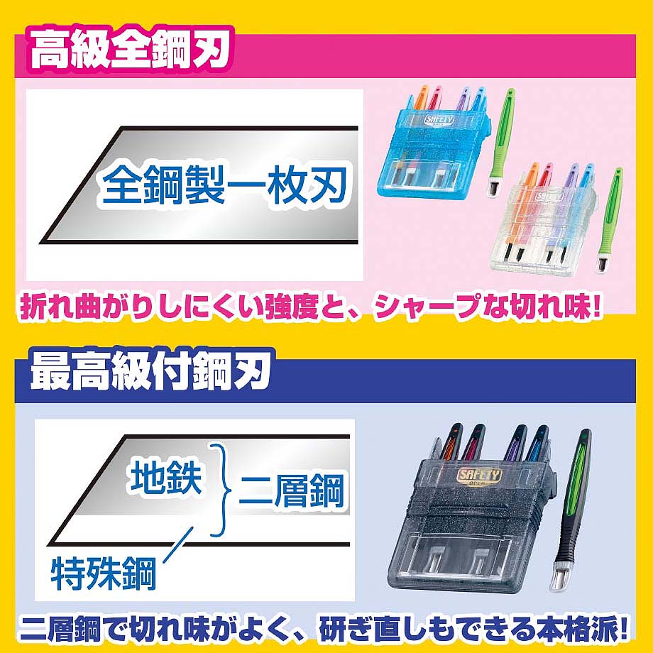 彫刻刀セット｜はくぶん｜小学校向け教材メーカー｜新教科書対応｜新