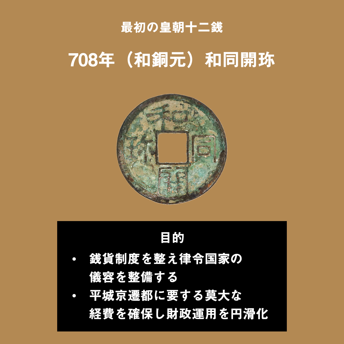 4＋1コマで和同開珎と皇朝十二銭｜逆引き歴史図鑑｜Historist（ヒスト