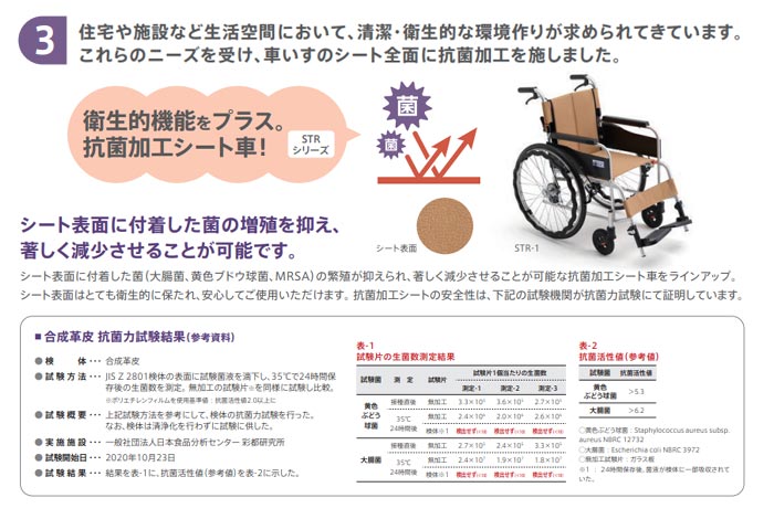 MiKi/ミキ】 サニタリー車いす STR-1 自走式車椅子｜車いすの格安通販