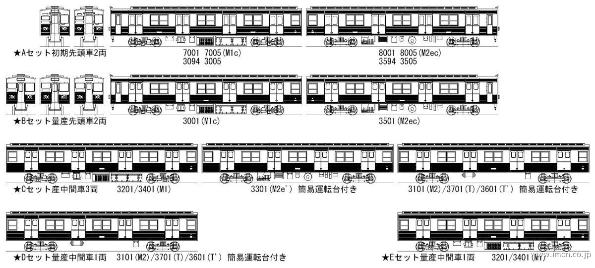 大阪市交通局30系 キット Dセット | 鉄道模型店 Models IMON