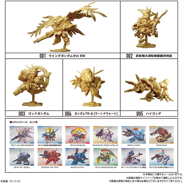 ガンダム」新食玩ミニキットシリーズ「スペリオルディファイン」が8月