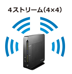 WN-DAX6000XR Wi-Fi 6対応 10Gルーター | アイ・オー・データ機器 I-O DATA
