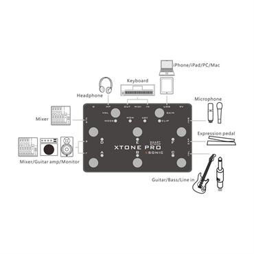XSONIC XTONE PRO ｜イケベ楽器店オンラインストア