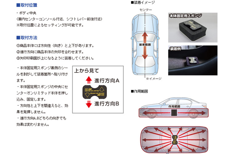 ジェットセット,JETSET,SEVセンターオンリミテッドのご案内