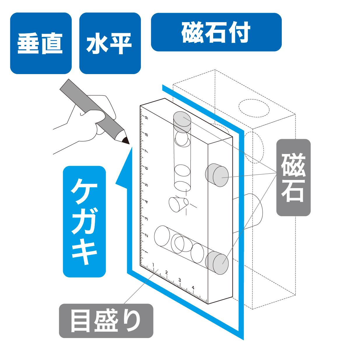 ブルーレベル｜ジェフコム(株)-電設工具・電気材料・照明機器・LAN機材
