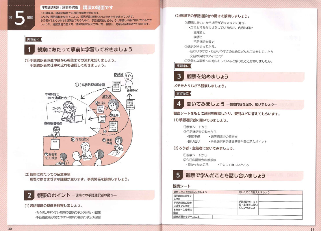 手話通訳 III ホップ ステップ ジャンプ - 全日本ろうあ連盟 出版物