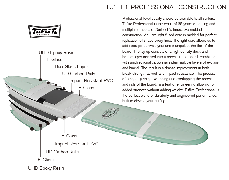 2025 DONALDO TAKYAMA-SCORPION 2 - 商品一覧 - 御前崎市のマリン用品