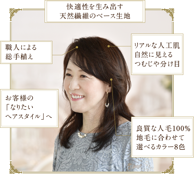 天然シルクの部分ウィッグ「シルクピース®」 · 医療用ウィッグ専門店の