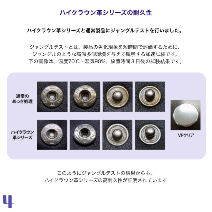 HIGH CROWN ジャンパーホック (極小/ No.7070) ニッケルメッキ《革の為