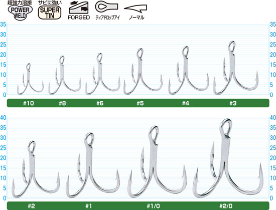 ST－46 スティンガートリプル | 株式会社オーナーばり｜海釣り