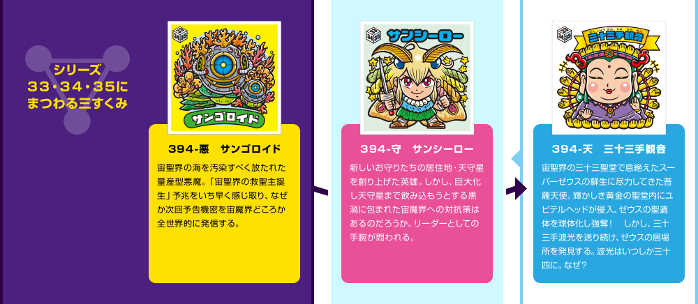 悪魔VS天使 34弾」34弾シール | ビックリマン｜お口の恋人 ロッテ