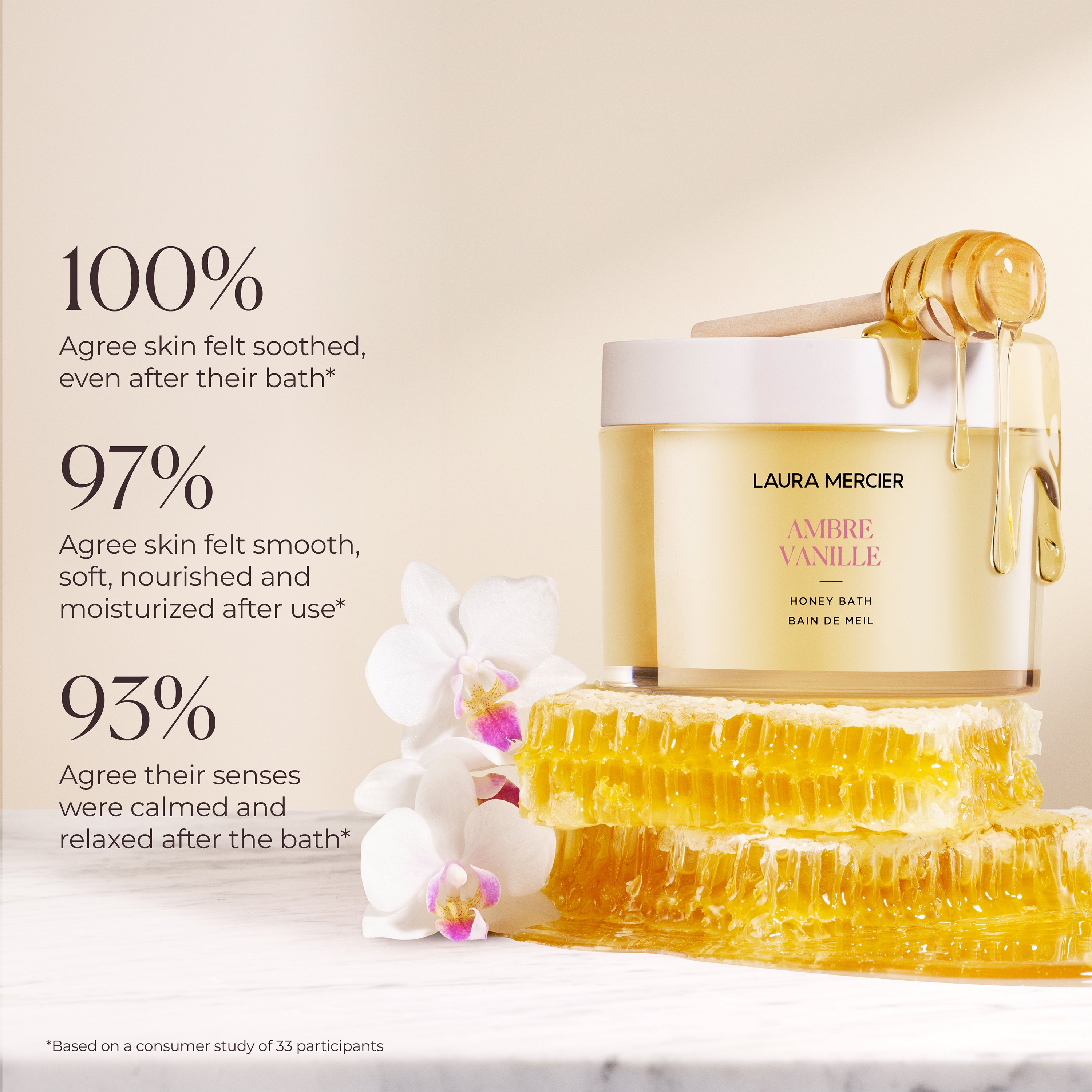 Ambre Vanille Honey Bath